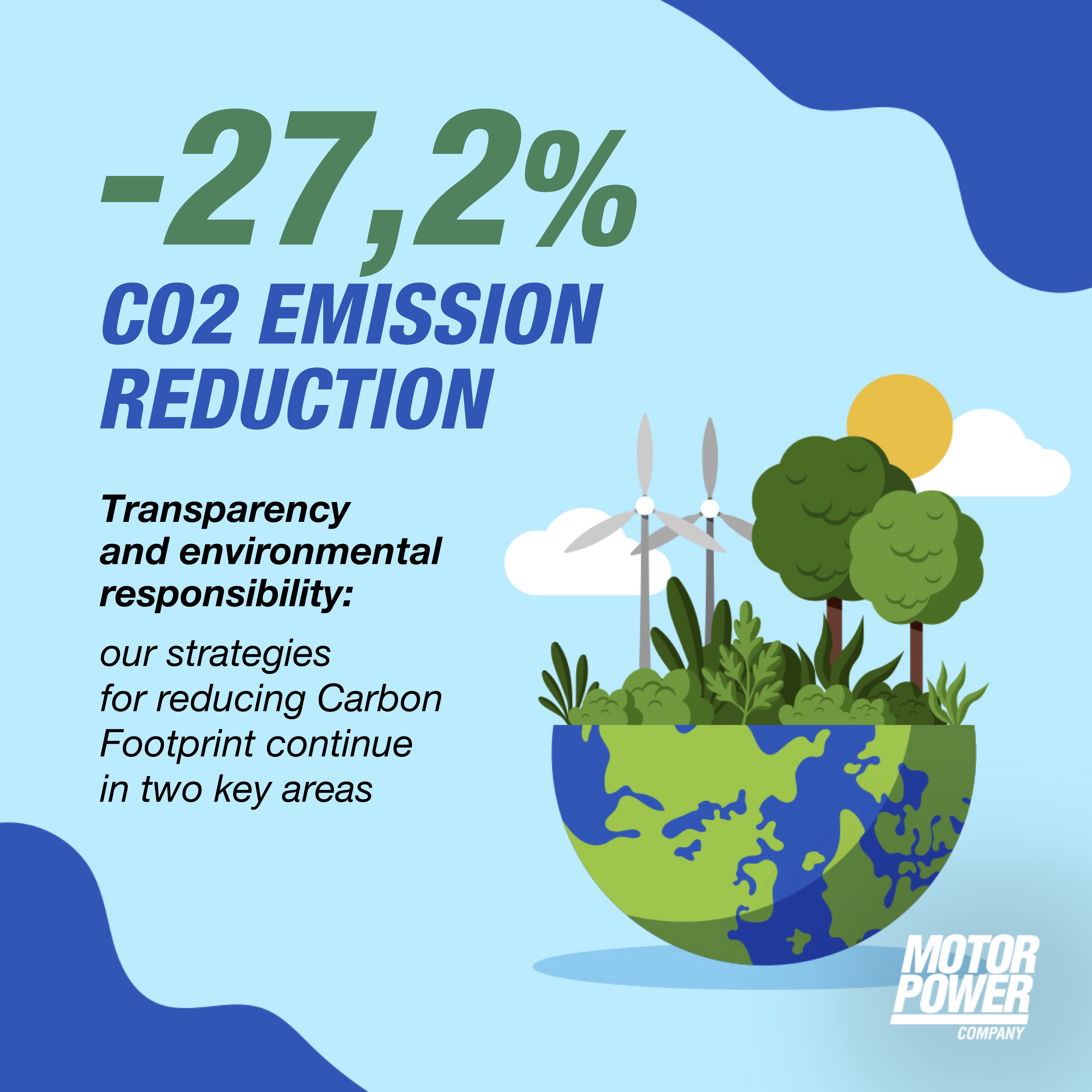 Concrete progress in reducing our Carbon Footprint | Motor Power Company